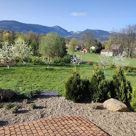 Panorama Sniezka - Willawil *